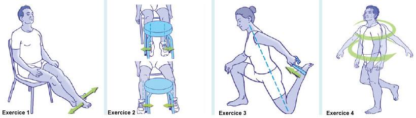 Exercices du genou arthrose