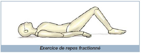 Exercices de l'arthrose du genou
