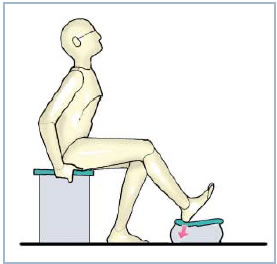 Exercices de l'arthrose du genou