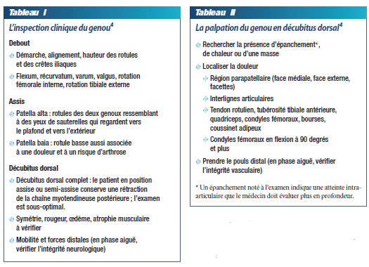 Douleur genou enfants Douleur genou enfants